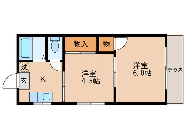 第二のくぼハイツの物件間取画像